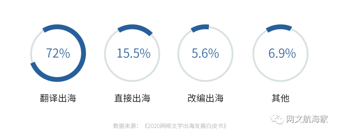 产品经理，产品经理网站